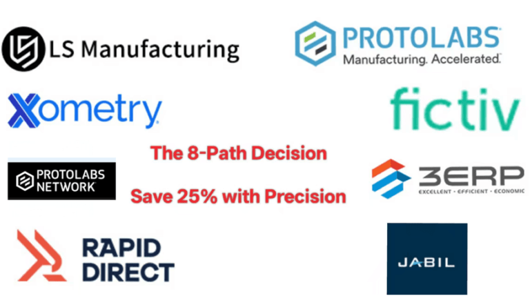 Top 8 Stainless Steel CNC Machining Manufacturers: How OEM Engineers Save 25% Production Costs